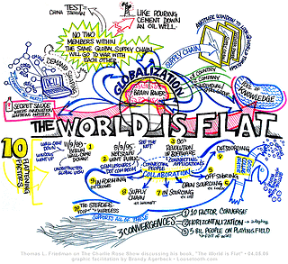 Flat world friedman discount