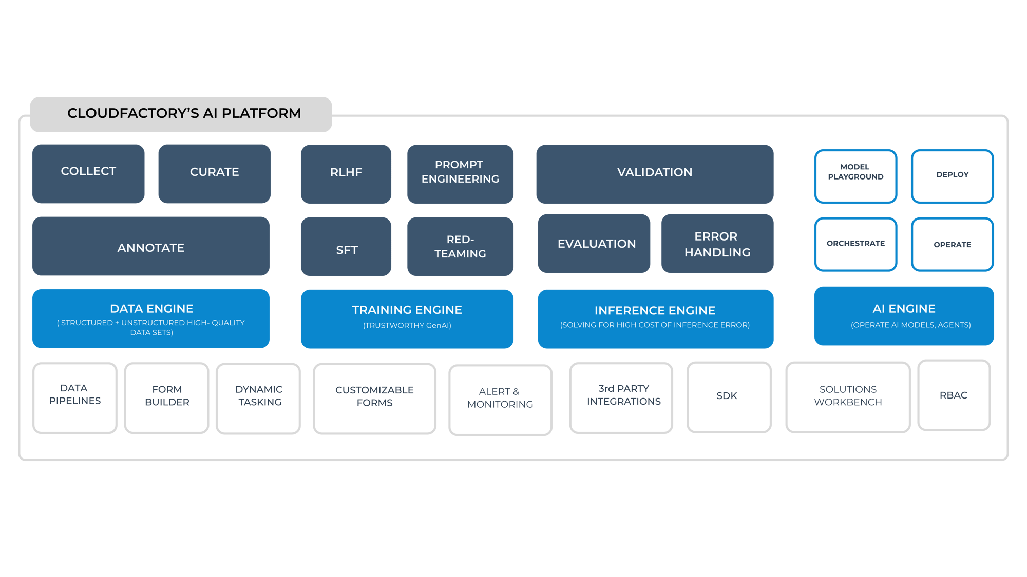 Website Elements (2)
