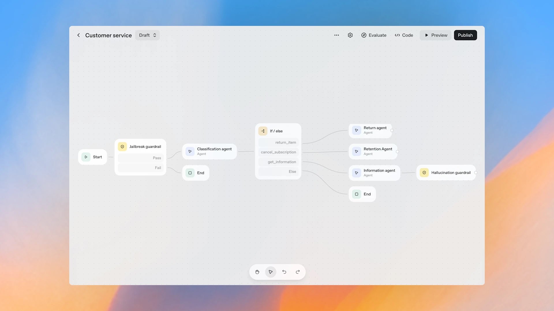 agentkit_01
