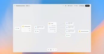 4 Harsh Realities for Enterprises Unlocking AI with AgentKit