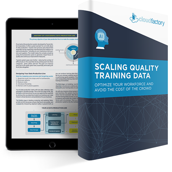 Scaling Quality Training Data