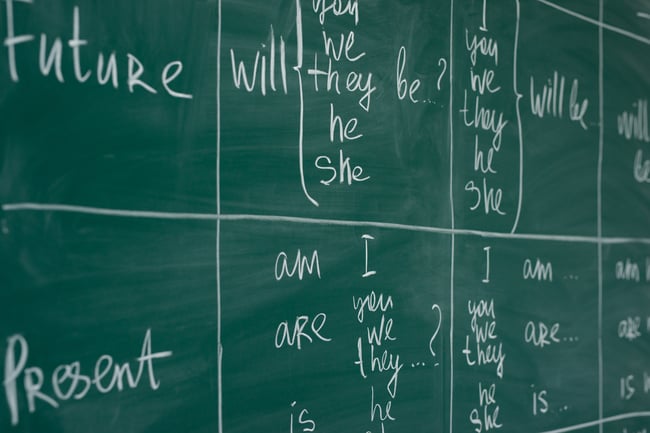 Image of a chalkboard with tables broken out for syntax analysis, display the English language future and present tense for the verb to be. Syntax analysis is one of the expertise included in CloudFactory's Natural Language Processing services.