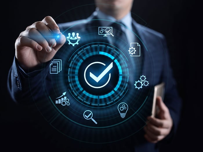 financial-automation
