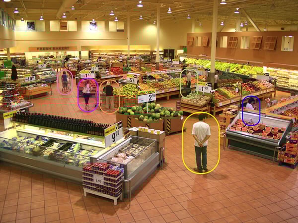 Retail Automation