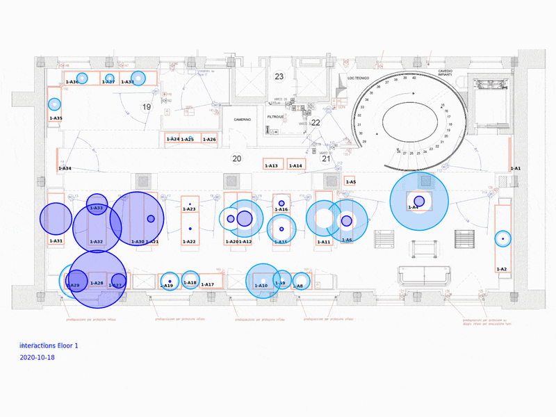 Animated image showing shopper behavior and retail floor plan.