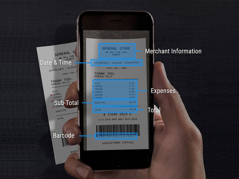 A shopper scanning a receipt with their phone. 
