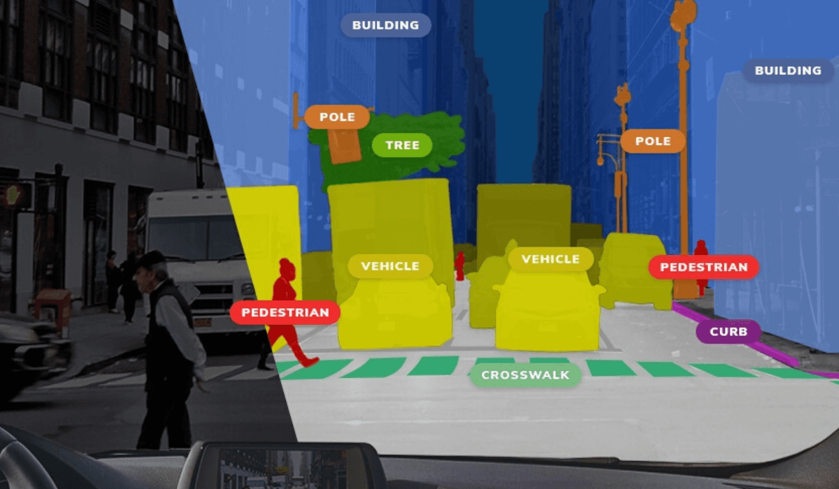 data-labeling-computer-vision-street-image-annotated