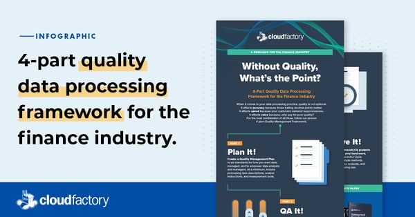 Without Quality, What’s the Point?
