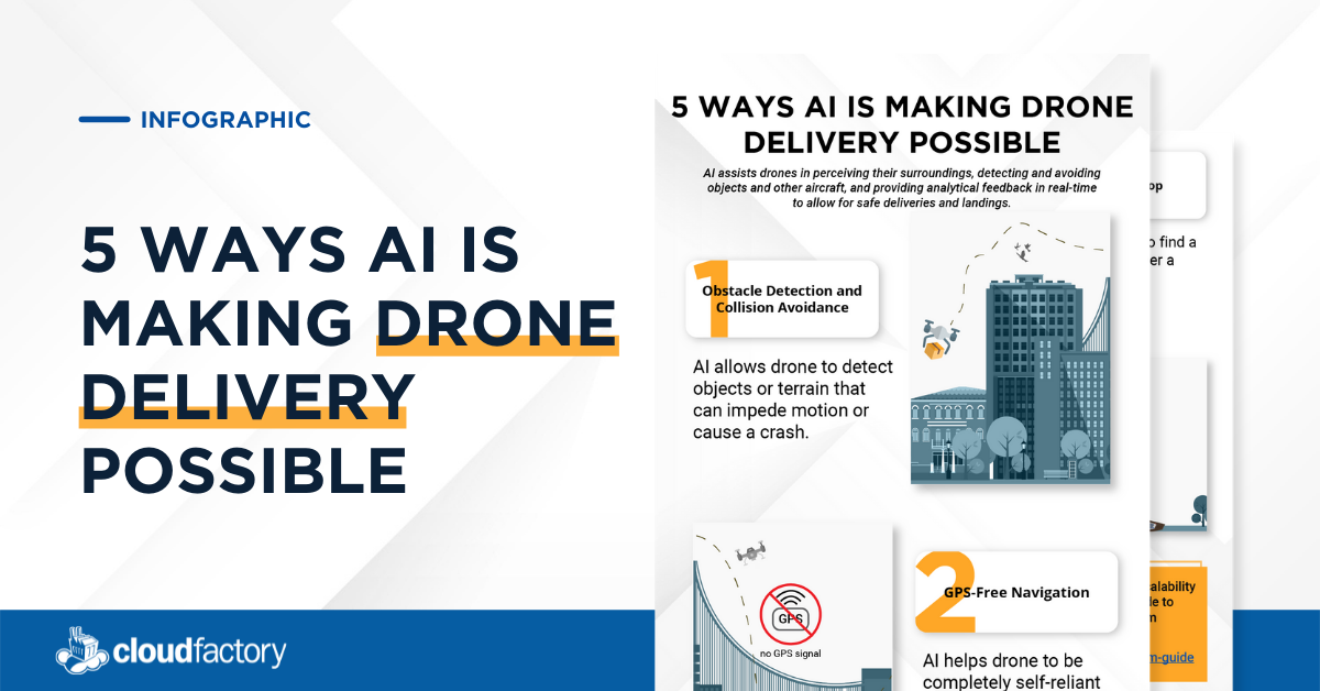Breakout 5 Ways AI is Making Drone Delivery Possible