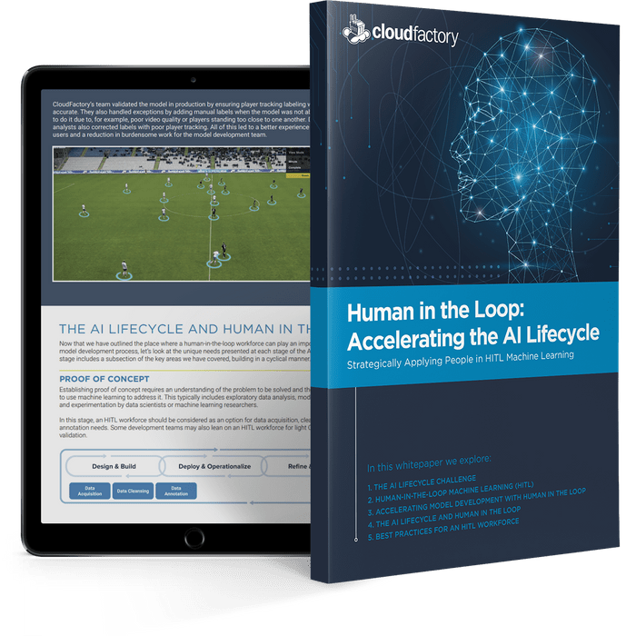 Human in the Loop: Accelerating the AI Lifecycle Strategically Applying People in HITL Machine Learning