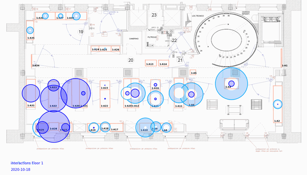 Pathr-AI-Shopper-Behavior-Fixtures