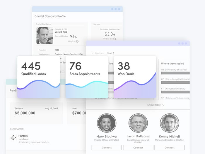 lead-enrichment-connecting-telecom-pros-to-vetted-leads