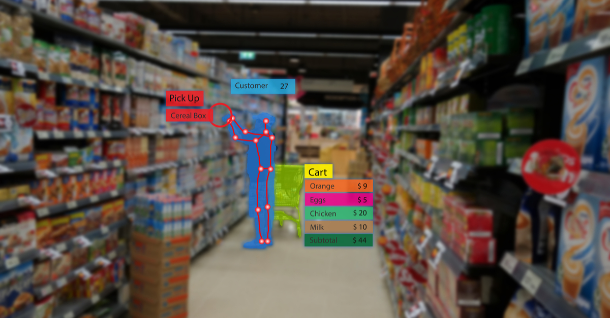 Computer Vision Supermarket Retail