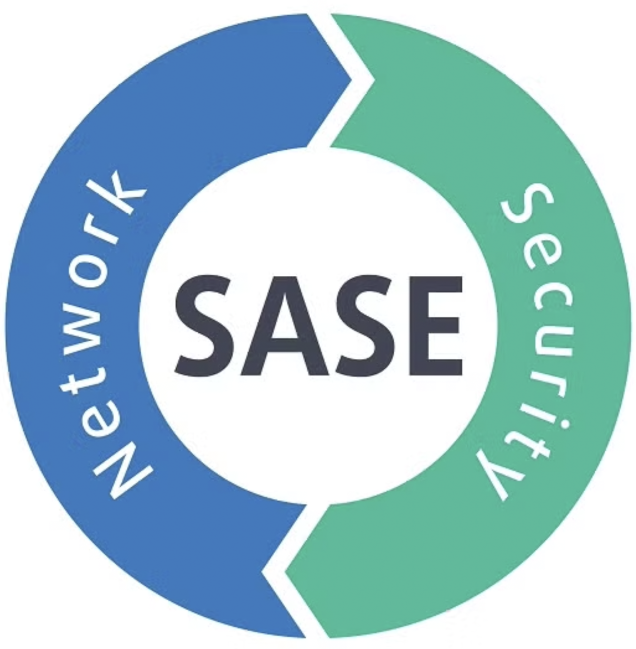 SASE SASE