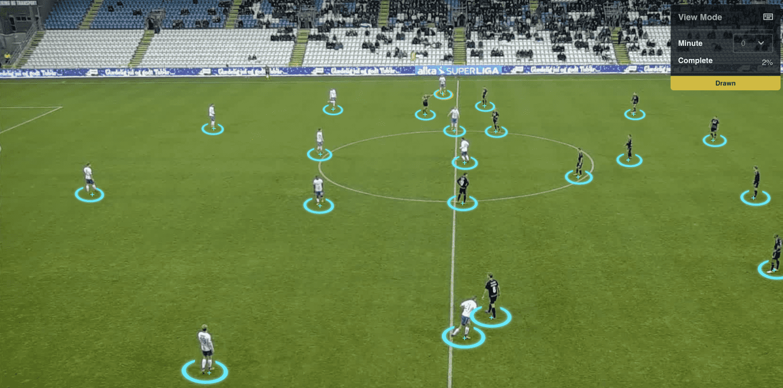 A SportsTech company uses machine learning to provide video analysis and coaching tools to sports teams. This image shows players on a football field. Each player is annotated with circles around their feet.