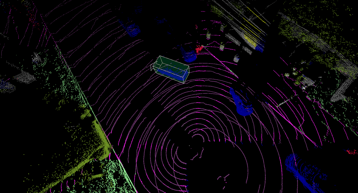 This is an example of a point cloud that is annotated for computer vision using a 3-D cuboid around the target object. The image shows segmented areas of vegetation and an object of interest, a vehicle, is annotated with a 3-D cuboid. Source: UnderstandAI using Pointillism, its data annotation tool.