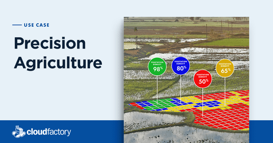 Precision Agriculture